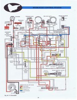 Ford C4 Training 40.jpg